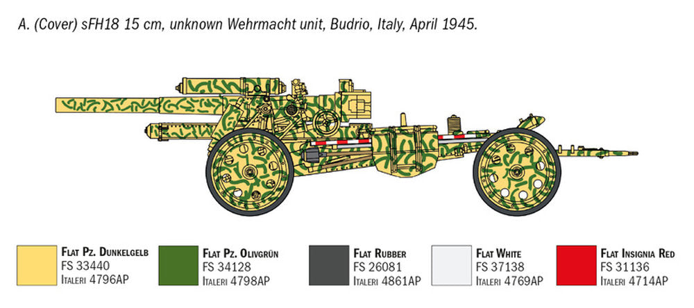 15cm Field Howitzer 10,5cm Field Gun