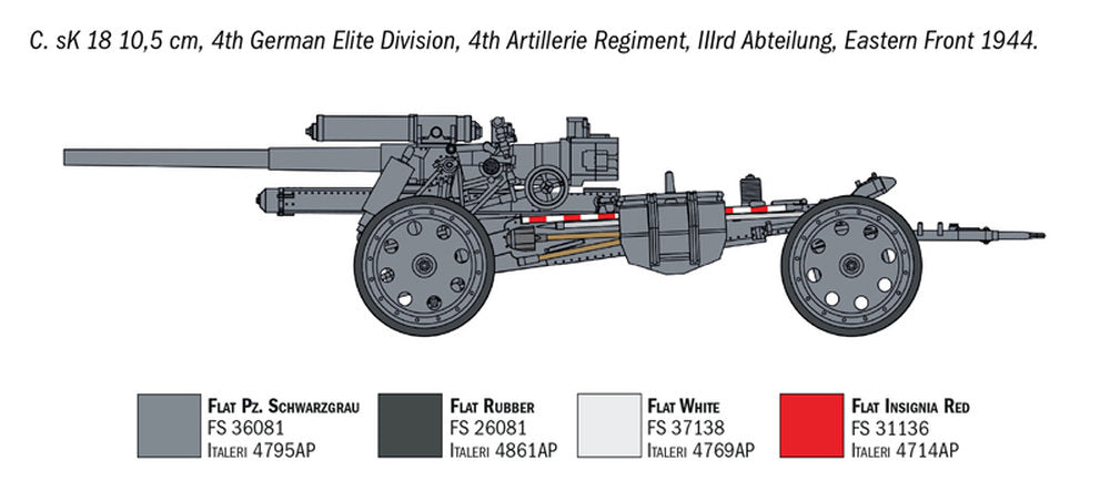 15cm Field Howitzer 10,5cm Field Gun