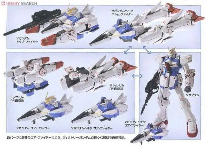 Victory Gundam LM312V04 V Ver.Ka Bandai