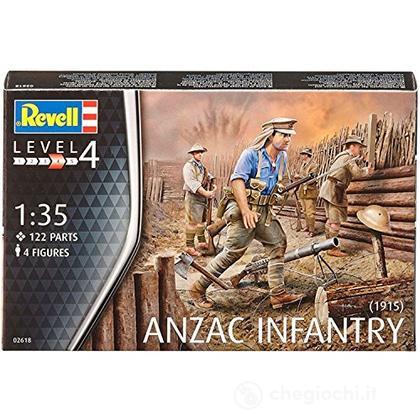 Anzac Infantry (1915)
