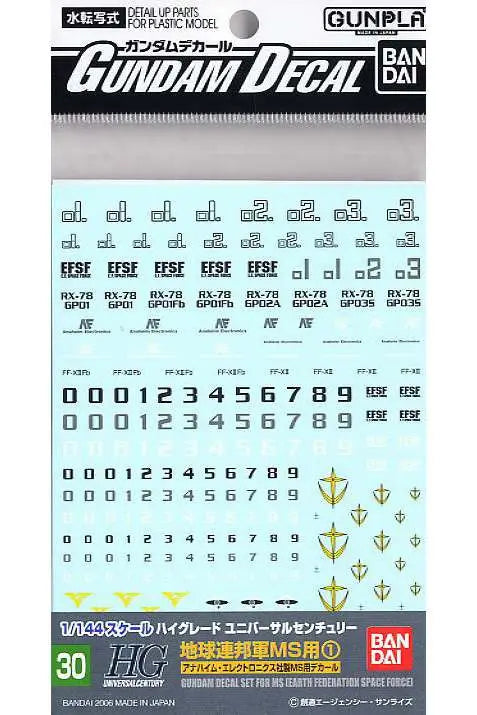 Gundam decal MG multi earth fed 1 Bandai