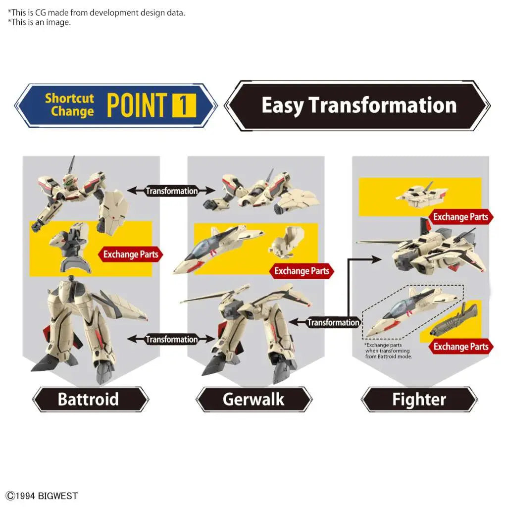HG MACROSS YF-19