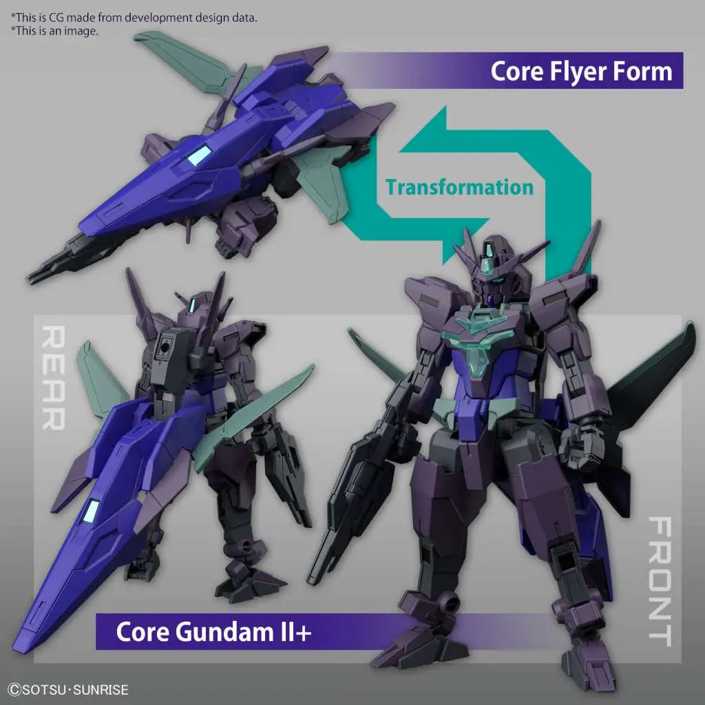 Hg Gundam Plutine