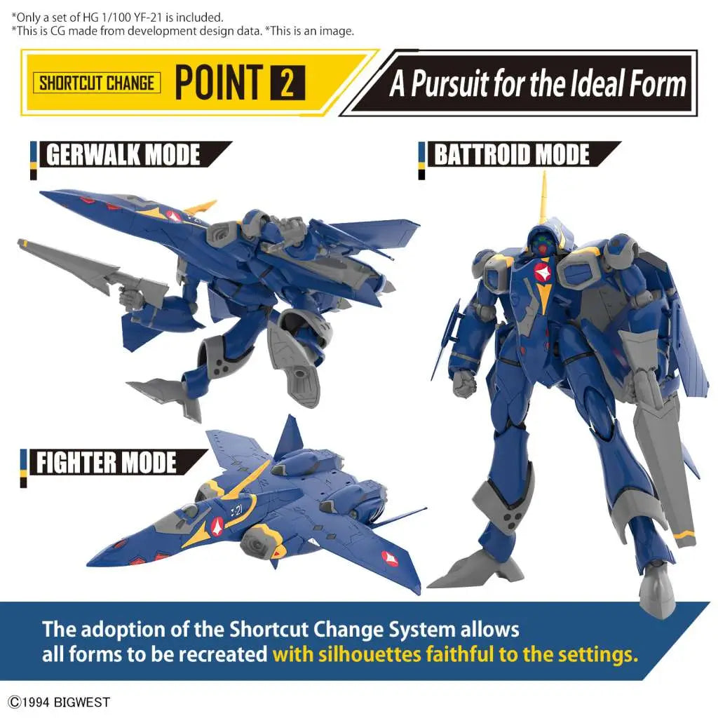Hg Yf-21