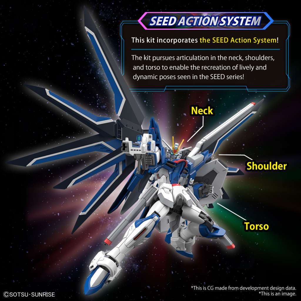 Hg Gundam Rising Freedom
