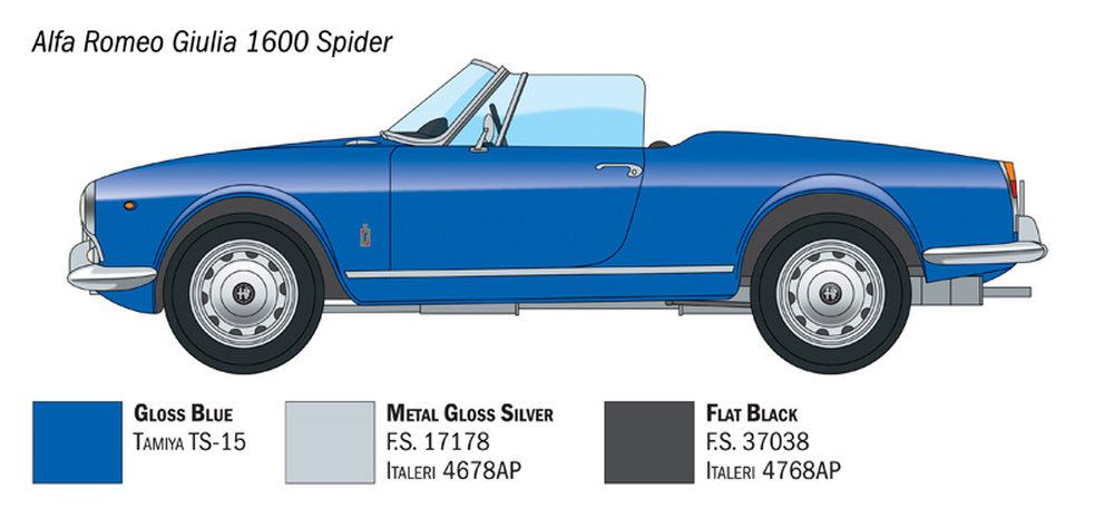 Alfa Romeo Giulia 1600 Spider