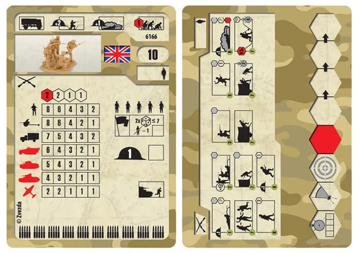 British Infantry 1939-42