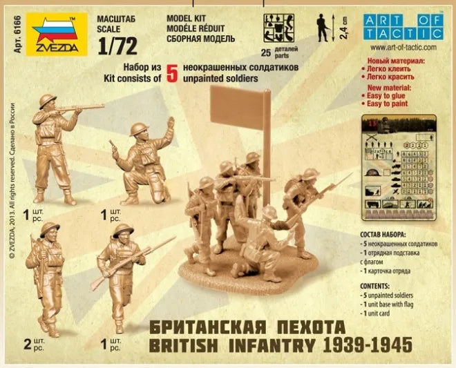 British Infantry 1939-42
