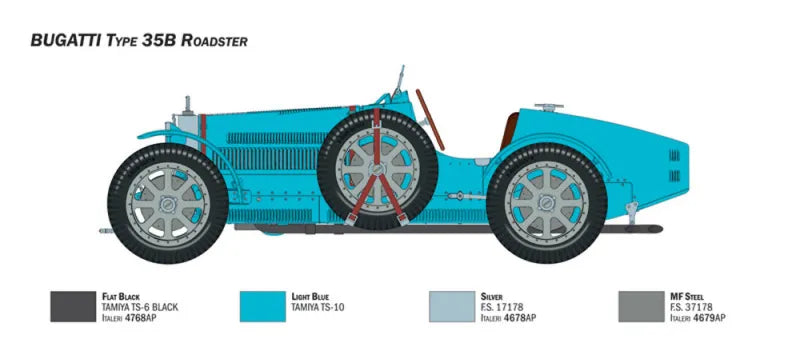 Bugatti Type 35B Roadster