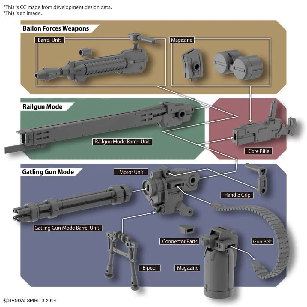 Customize Weapons Gatling Unit