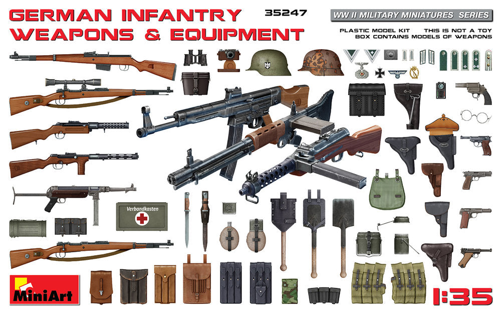German Infantry Weapons Equipment