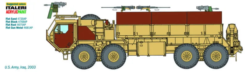 Hemtt Gun Truck