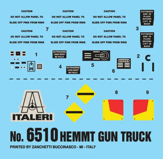Hemtt Gun Truck