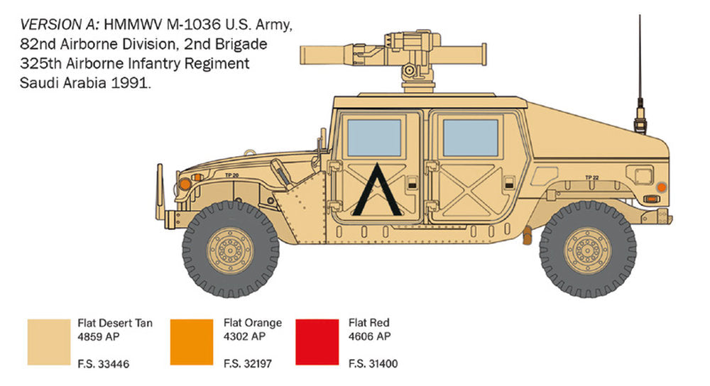 HMMWV M966 TOW CARRIER