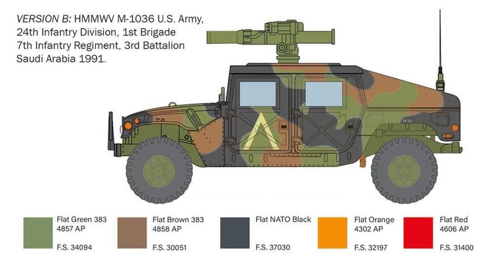 HMMWV M966 TOW CARRIER