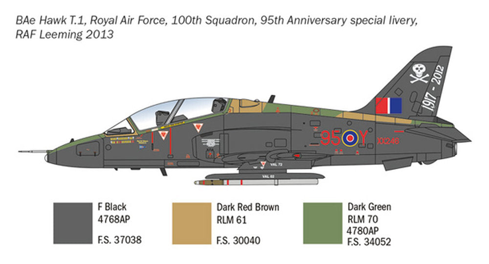 Hawk T. Mk.I