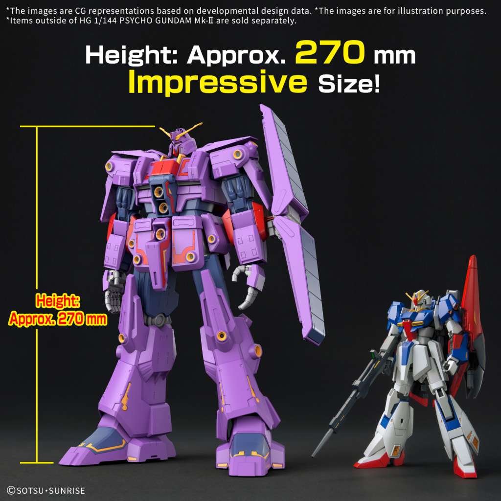 Hg Gundam Psycho Mk II