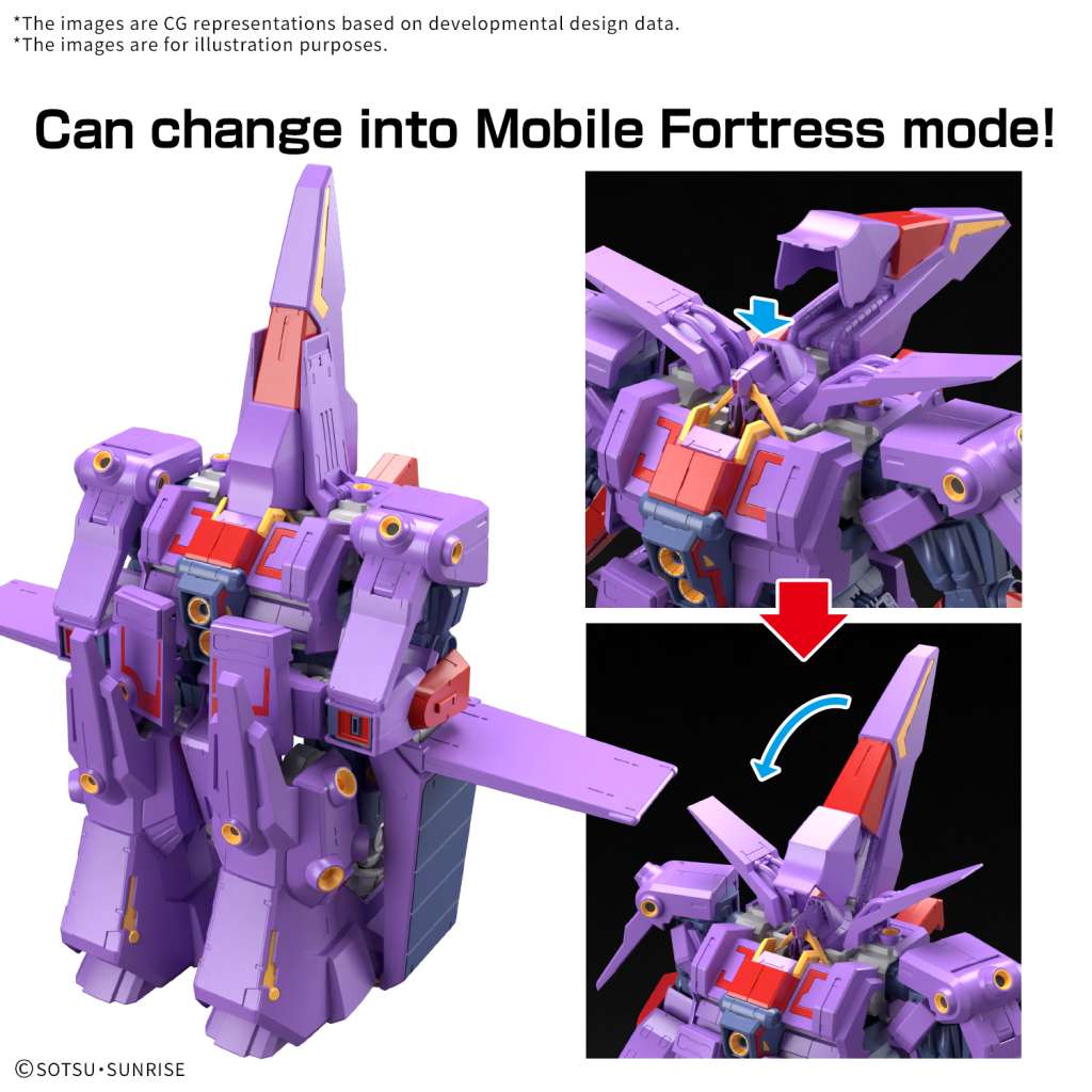 Hg Gundam Psycho Mk II