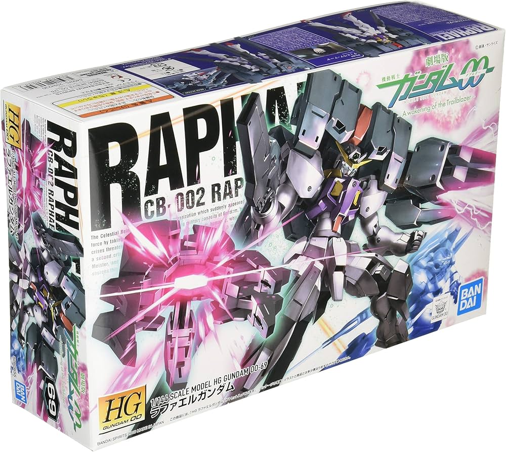 Raphael Gundam HG 1/144 Bandai