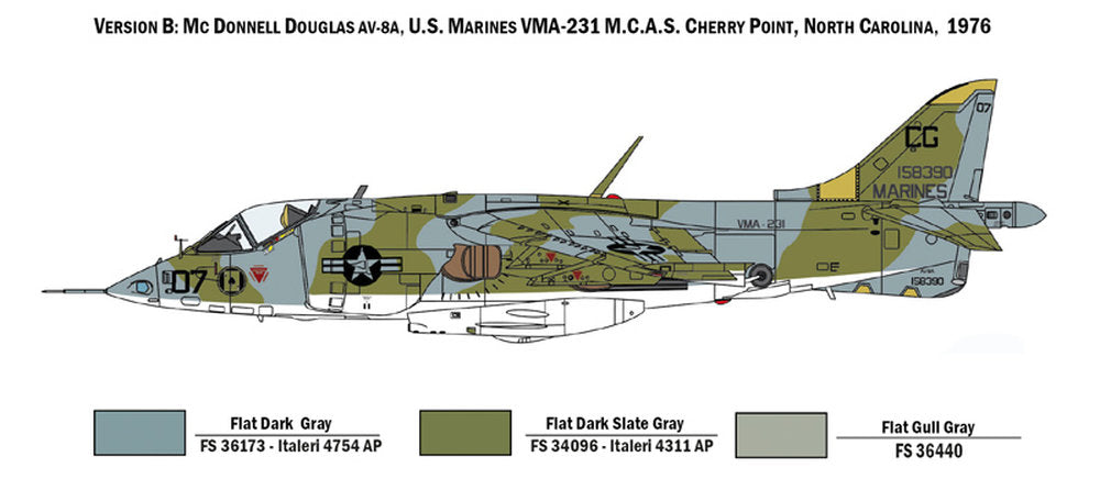 AV-8A Harrier