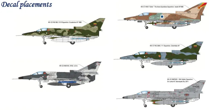 Israeli Air Force KFIR C2/C7