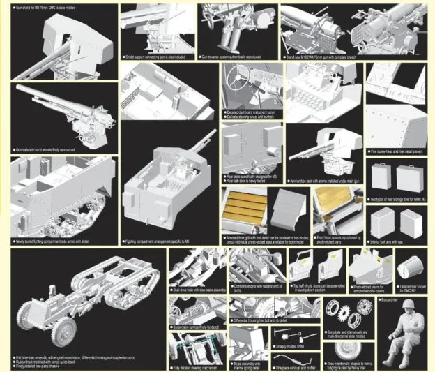 M3 75mm Gun Motor Carriage - Smart Kit