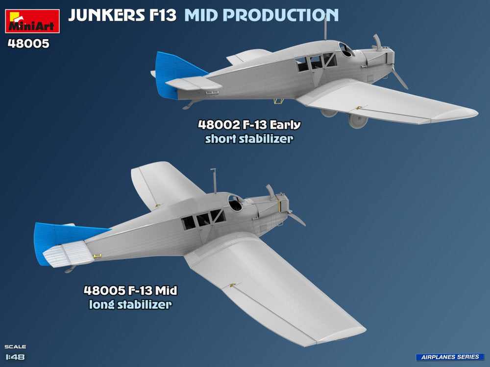 Junkers F13. Mid Prod. German, Polish, Swiss Service