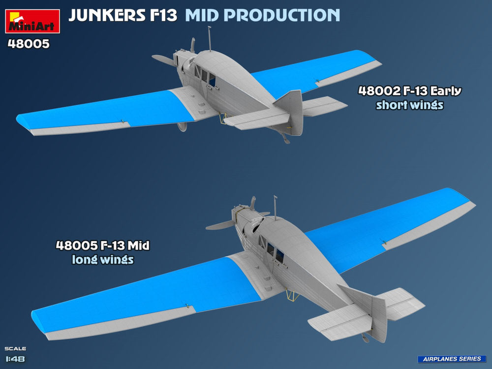 Junkers F13. Mid Prod. German, Polish, Swiss Service