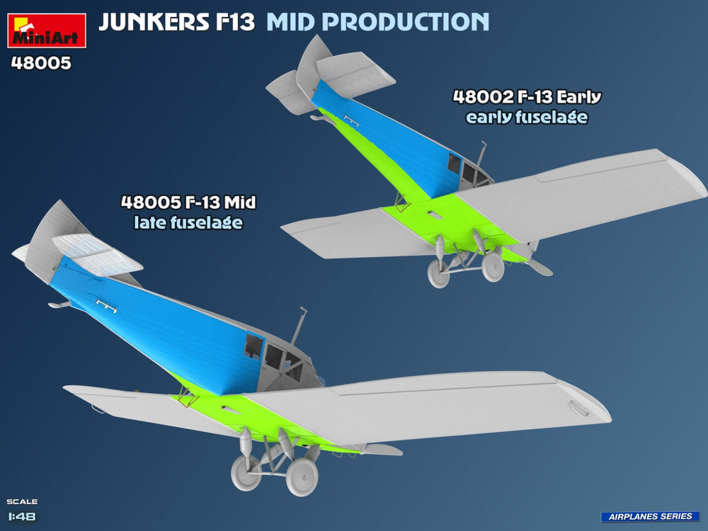 Junkers F13. Mid Prod. German, Polish, Swiss Service