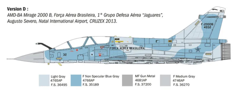 Mirage 2000 D