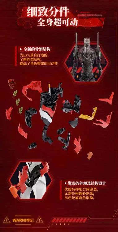 Neon Genesis Evangelion Model 02 Action Edition Model Kit