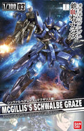 Schwalbe Graze Mcgillis Type