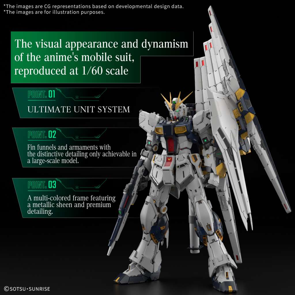 Pg Gundam Nu Unleashed