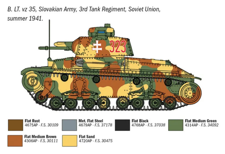 Pz. Kpfw. 35(t)