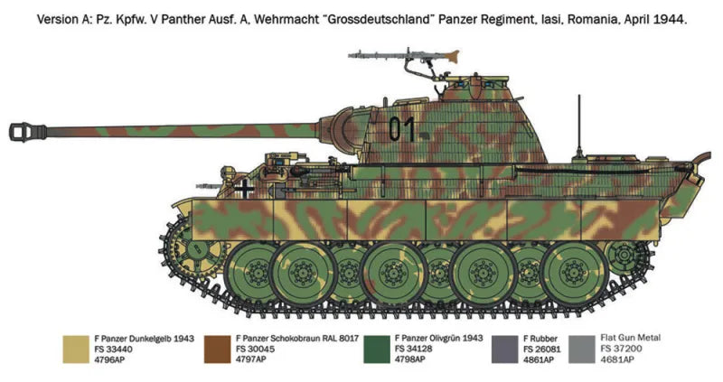 Pz.Kpfw. V Panther Ausf. A