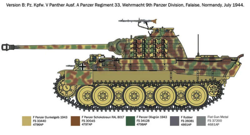 Pz.Kpfw. V Panther Ausf. A