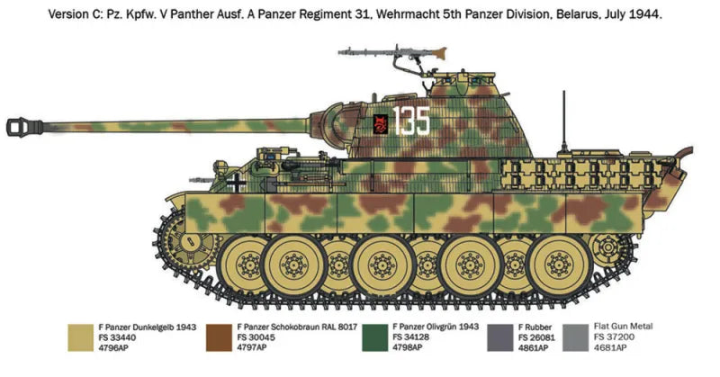Pz.Kpfw. V Panther Ausf. A