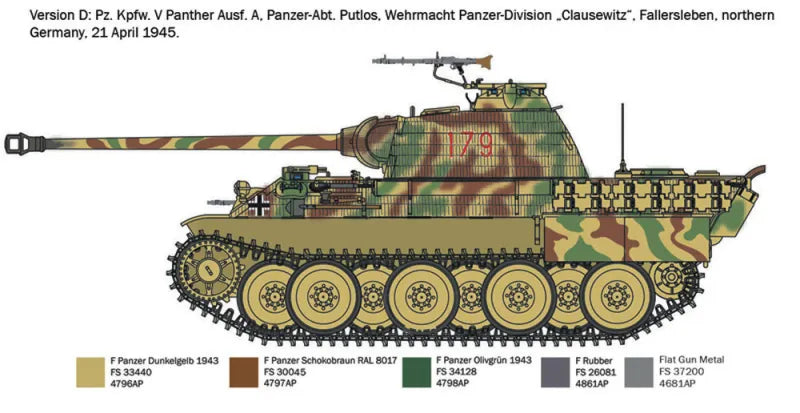 Pz.Kpfw. V Panther Ausf. A