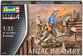Anzac Infantry 1915
