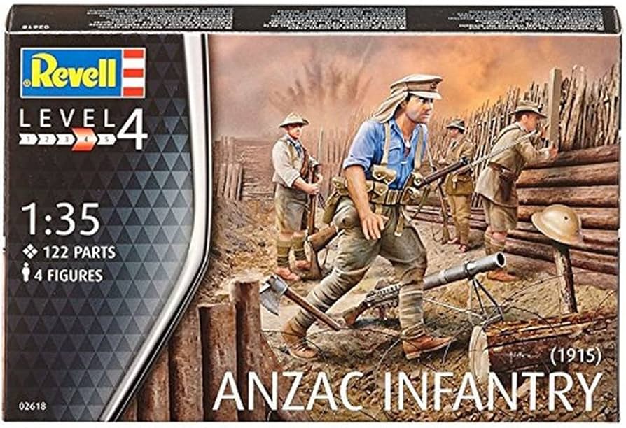 Anzac Infantry 1915