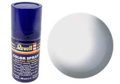 Basic color Revell