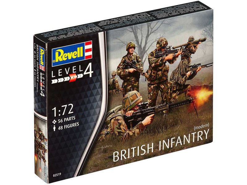 British Infantry modern Revell