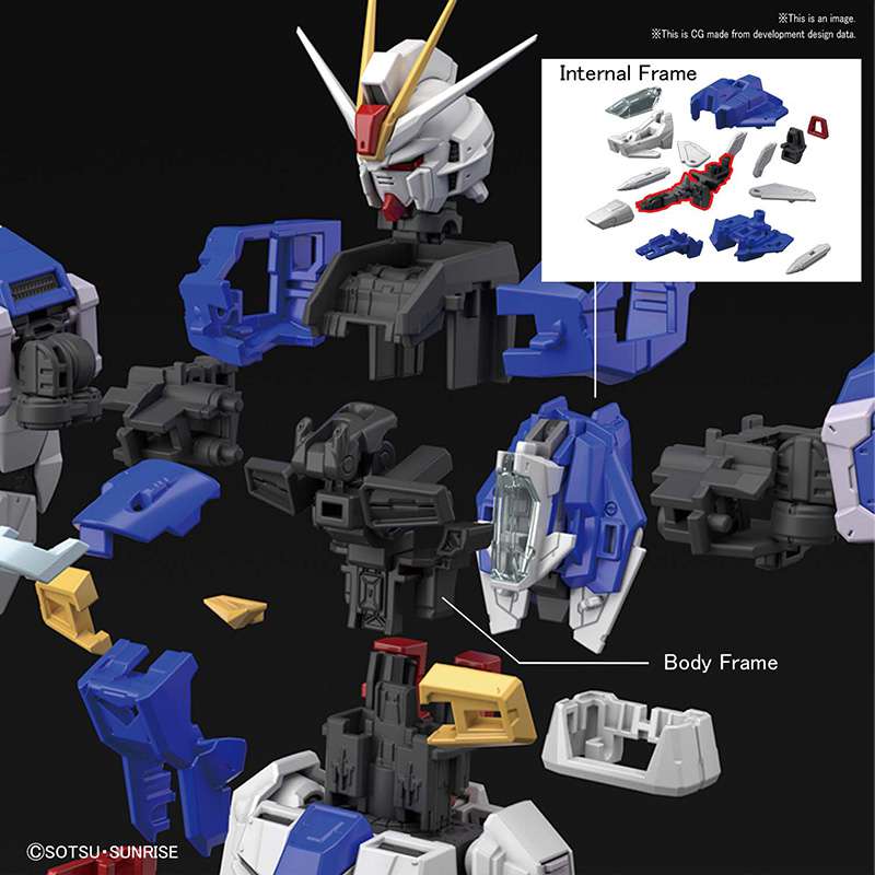 RG Gundam Force Impulse