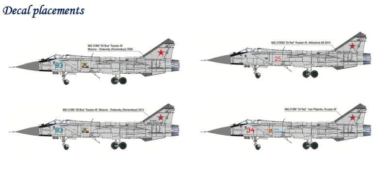 Russian Air Force MiG-31 BM/BSM Foxhound