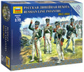 Russian Line Infantry Napoleonic wars