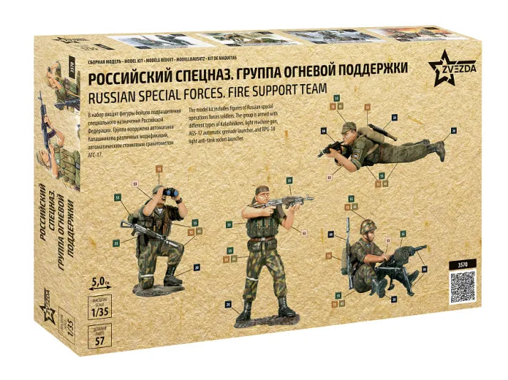 Russian special forces fire support team