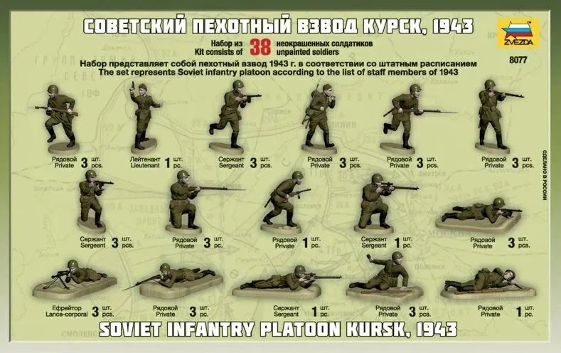 WWII British Commonwealth Infantry by Italeri