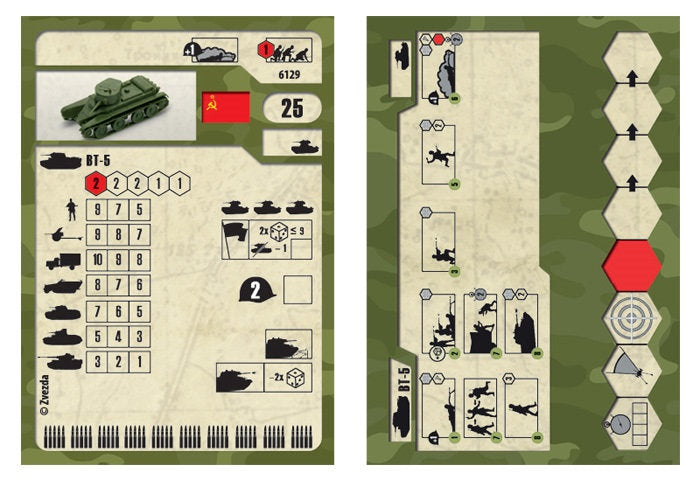 Soviet BT-5 Tank