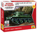 Soviet BT-5 Tank