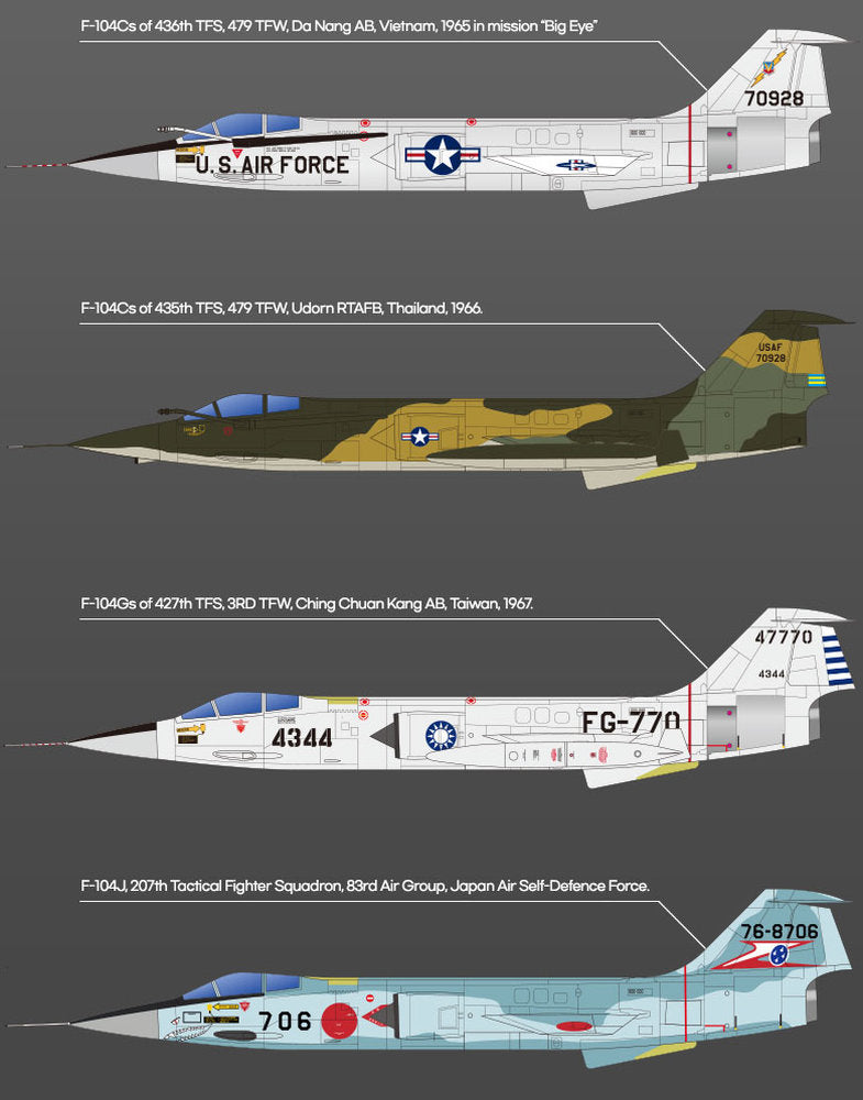 USAF F-104C Vietnam War